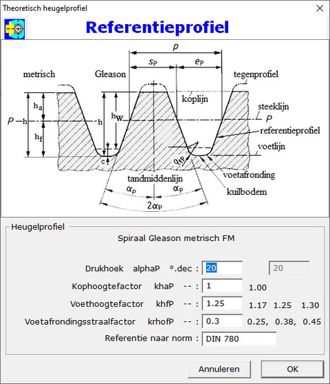 Theoretisch Heugelprofiel