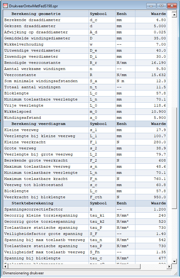 Compression Spring Design Output