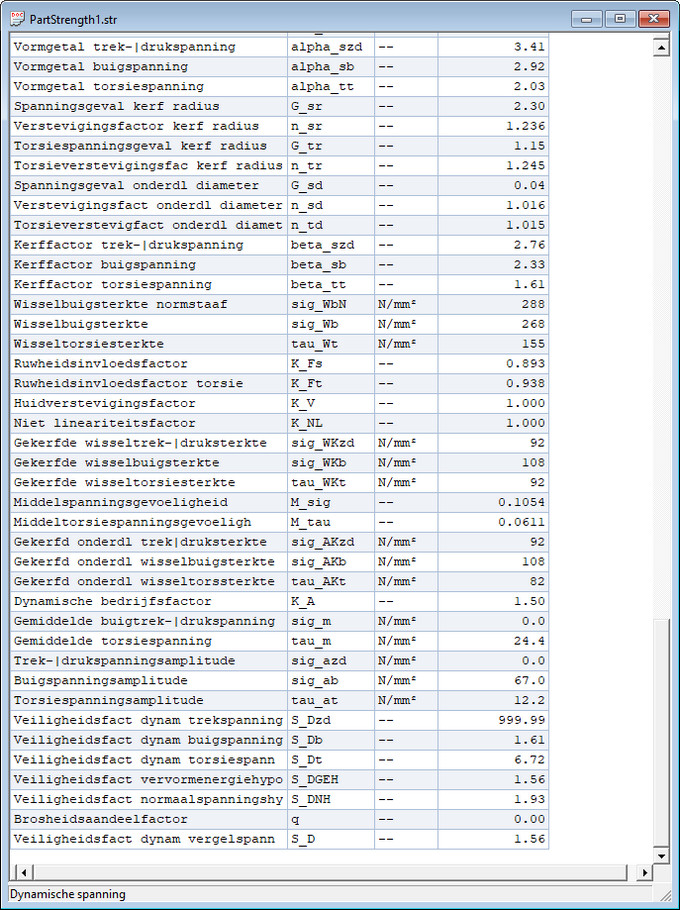 Dynanmic Strength Results