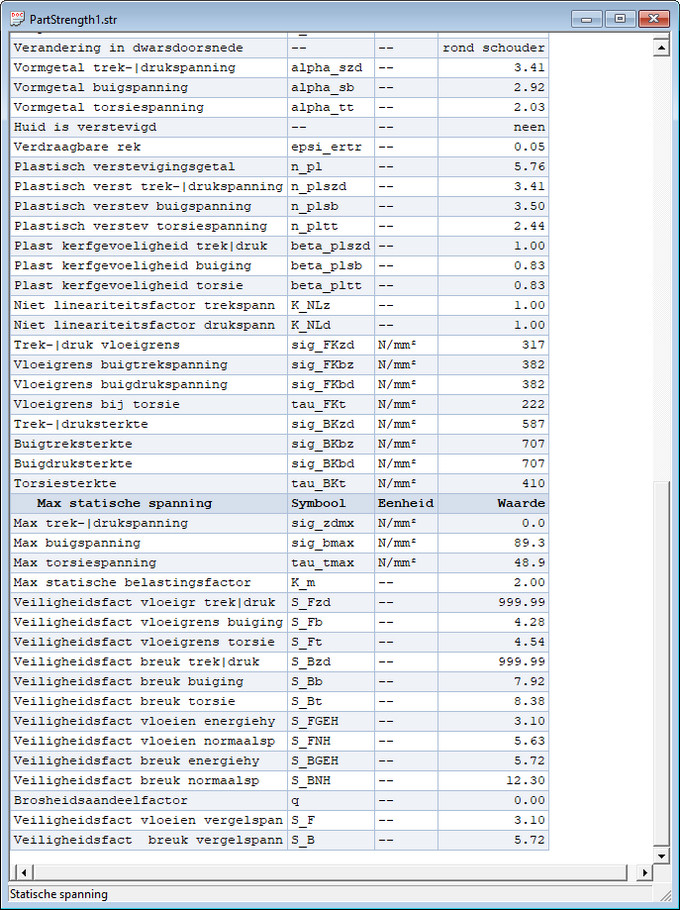Resultaat Statische Sterkteberekening