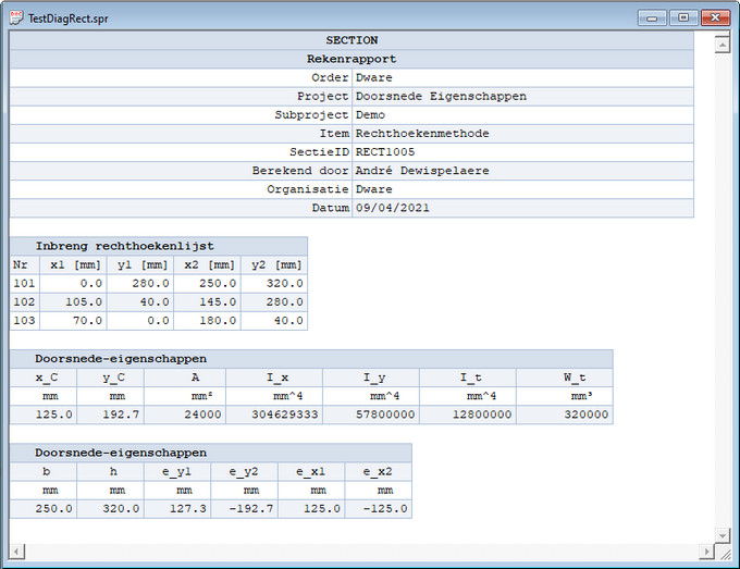 Uivoer Dwarsdoorsnede-eigenschappen Rechthoekmethode