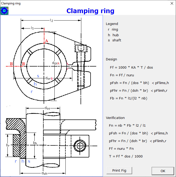 Clamping Ring Figure Dialog Box