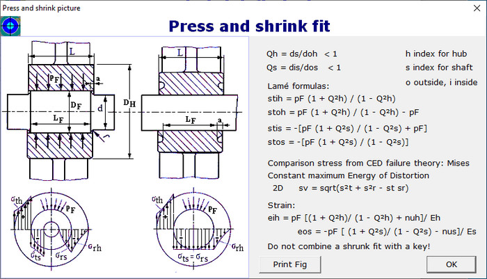 Interference (Press - Shrink) Fit Calculator