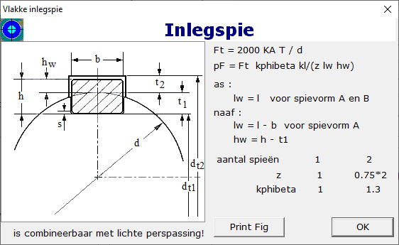 Figuur met inlegspieverbinding