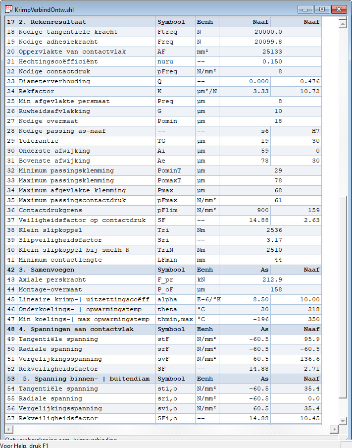 Uitvoer pers- krimpverbinding