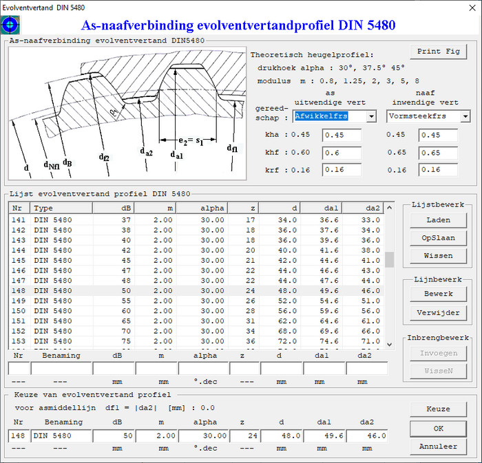 Spieasverbinding evolventvertand DIN 5480