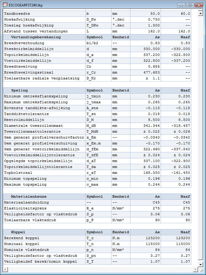 Rekenrapport